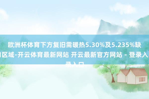 欧洲杯体育下方复旧需暖热5.30%及5.235%缺口区域-开云体育最新网站 开云最新官方网站 - 登录入口